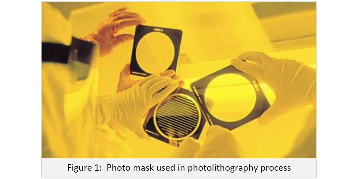 Pho mask used in photolithography process